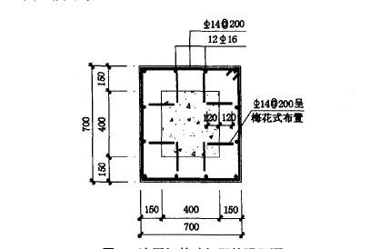 <a href='http://m.tjbdyy.cn' target='_blank' title='植筋加固'>植筋加固</a>技術在<a href='http://m.tjbdyy.cn' target='_blank' title='建筑加固'>建筑加固</a>中的運用 <a href='http://m.tjbdyy.cn' target='_blank' title='植筋加固'>植筋加固</a>技術在<a href='http://m.tjbdyy.cn' target='_blank' title='建筑加固'>建筑加固</a>中的運用