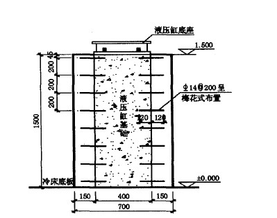 <a href='http://m.tjbdyy.cn' target='_blank' title='植筋加固'>植筋加固</a>技術在<a href='http://m.tjbdyy.cn' target='_blank' title='建筑加固'>建筑加固</a>中的運用 <a href='http://m.tjbdyy.cn' target='_blank' title='植筋加固'>植筋加固</a>技術在<a href='http://m.tjbdyy.cn' target='_blank' title='建筑加固'>建筑加固</a>中的運用