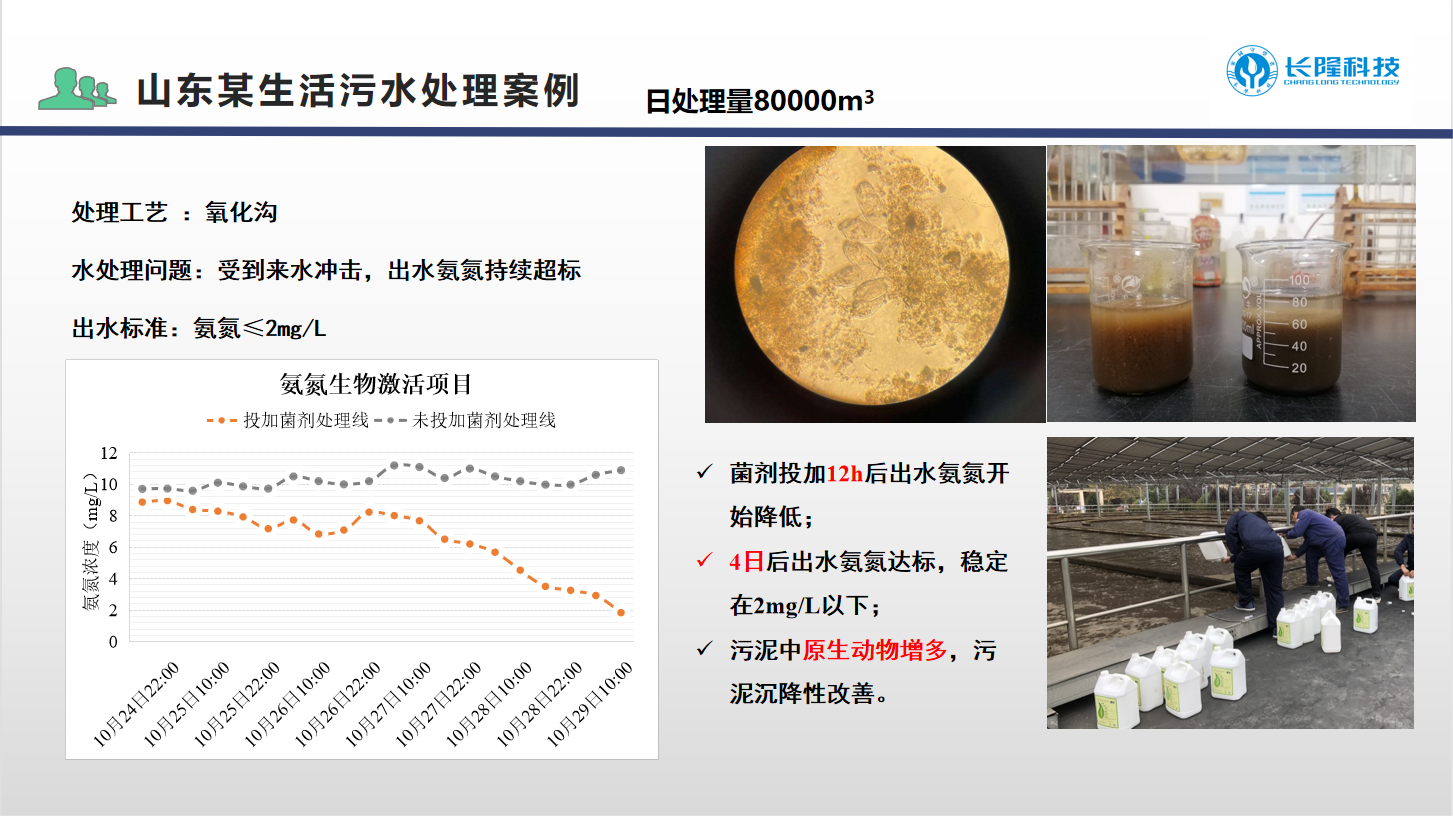 低溫微生物激活菌