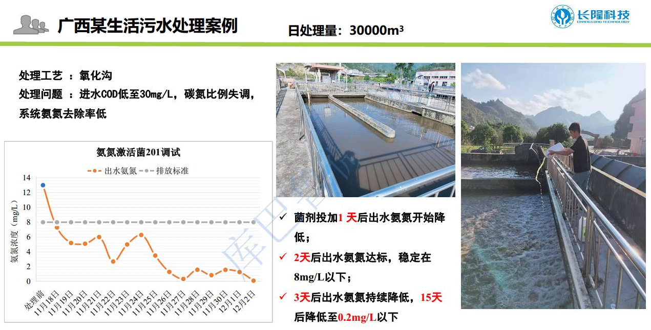 低溫氨氮激活菌應用案例-生活污水廠